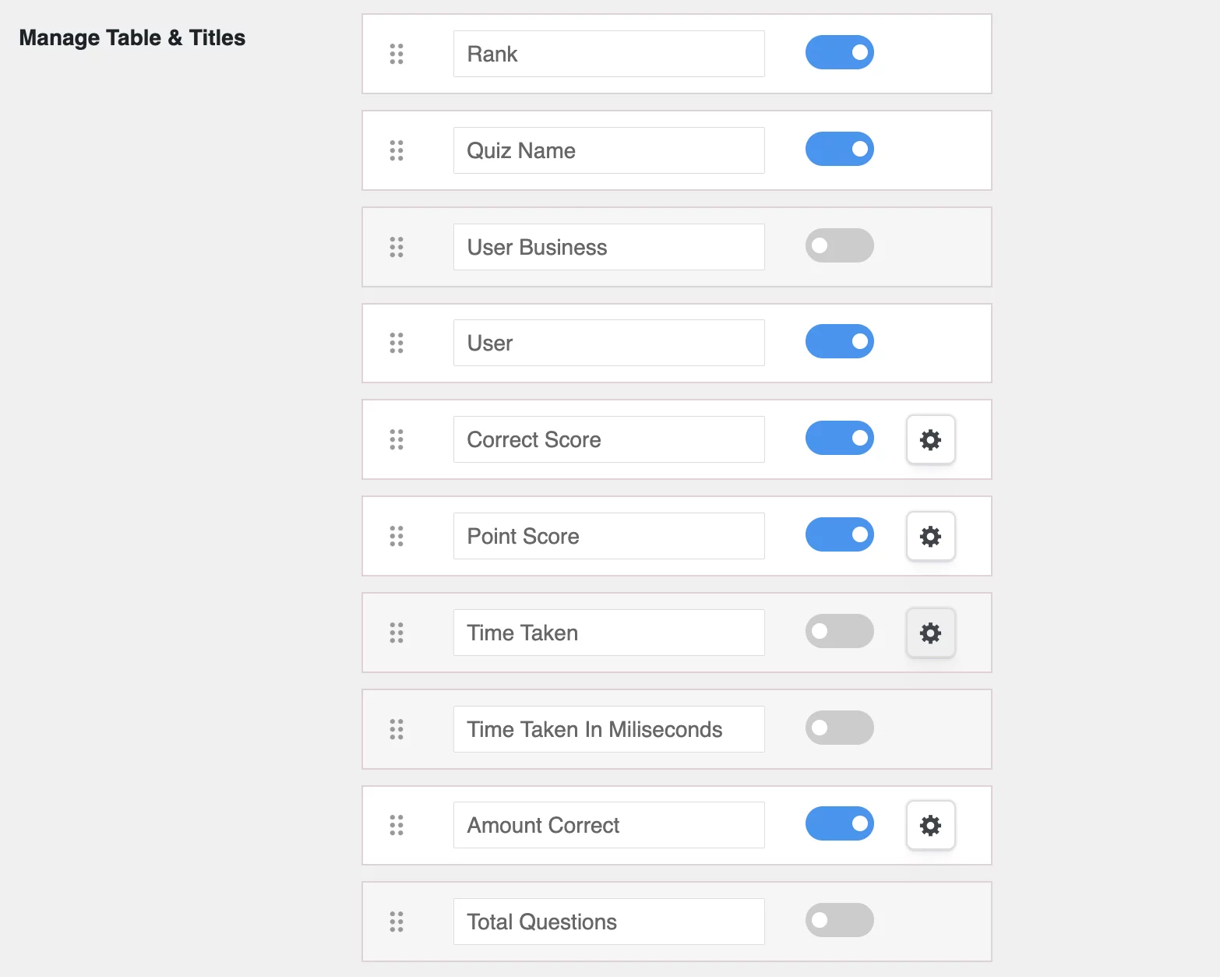 customize-table-titles-for-leaderboard